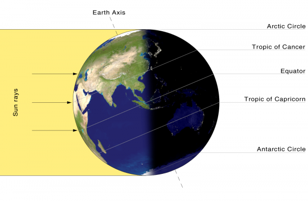 The fall equinox is Saturday: 8 things to know about the first day of autumn