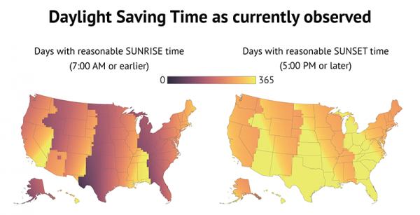 Daylight saving time ends Sunday: 8 things to know about "falling back"