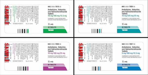 Blood pressure medication recall: What you need to know