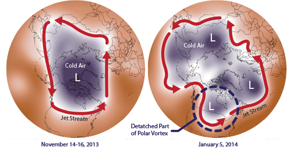 The Midwest is facing record-breaking cold. Blame the polar vortex.