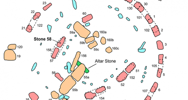 Chemical Analysis Reveals Why Stonehenge's Rocks Are Virtually Indestructible